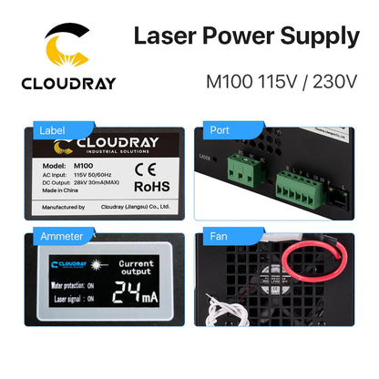 Cloudray 80-100W CO2 Laser Power Supply for CO2 Laser Engraving Cutting Machine M100W category - petguardiansupplies