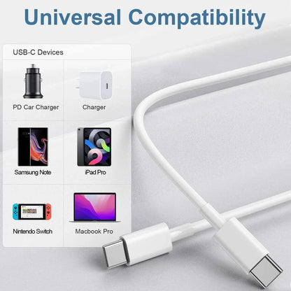 Type USB C to C Fast Charging Cable 1M/3FT 2M/6FT and 3M/10FT for Android Smart Phone IPhone 15 16 and Tablet PC - petguardiansupplies