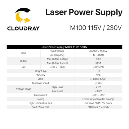 Cloudray 80-100W CO2 Laser Power Supply for CO2 Laser Engraving Cutting Machine M100W category - petguardiansupplies