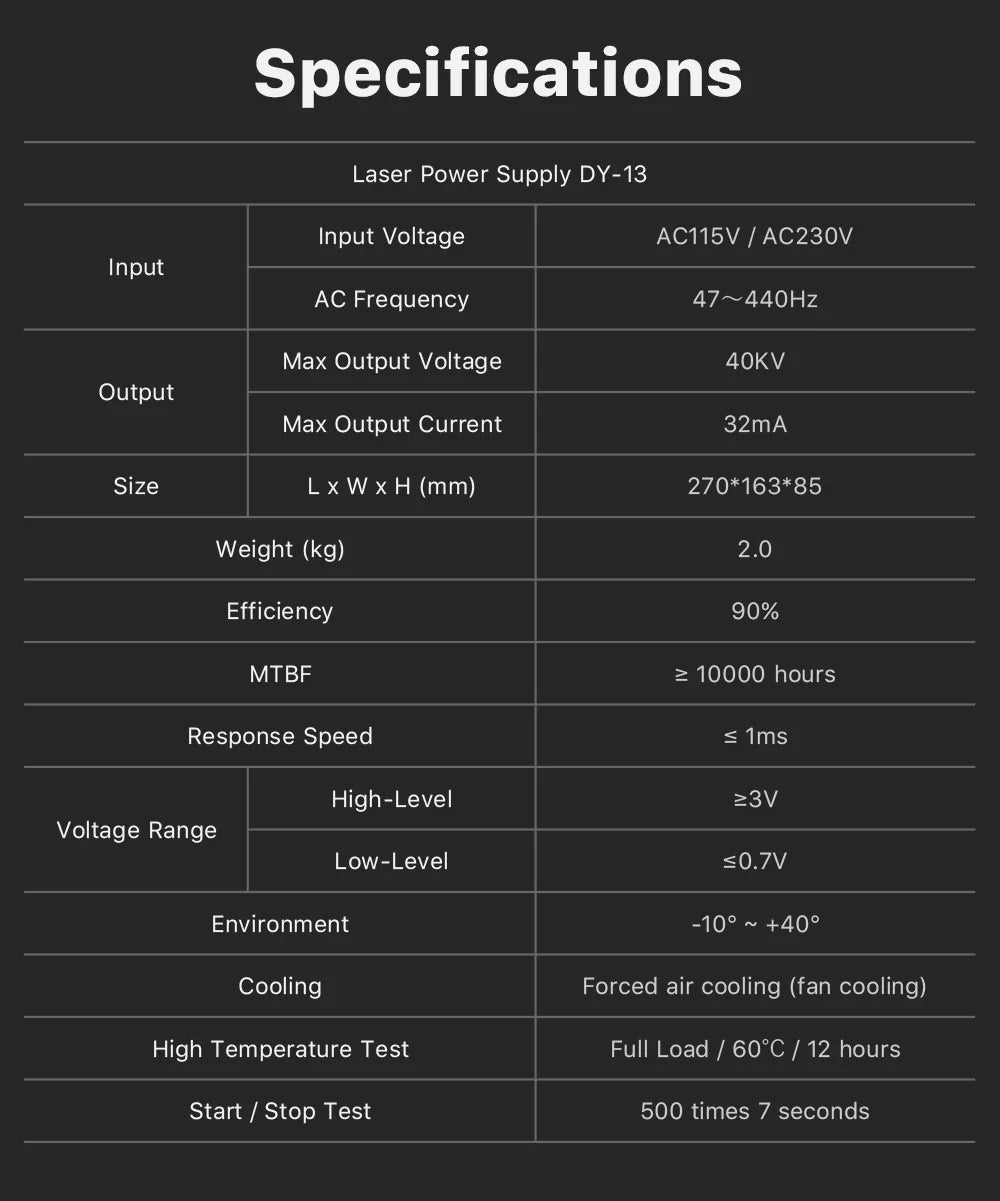 Cloudray DY13 Co2 Laser Power Supply For RECI Z2/W2/S2 Co2 Laser Tube Engraving / Cutting Machine DY Series - petguardiansupplies