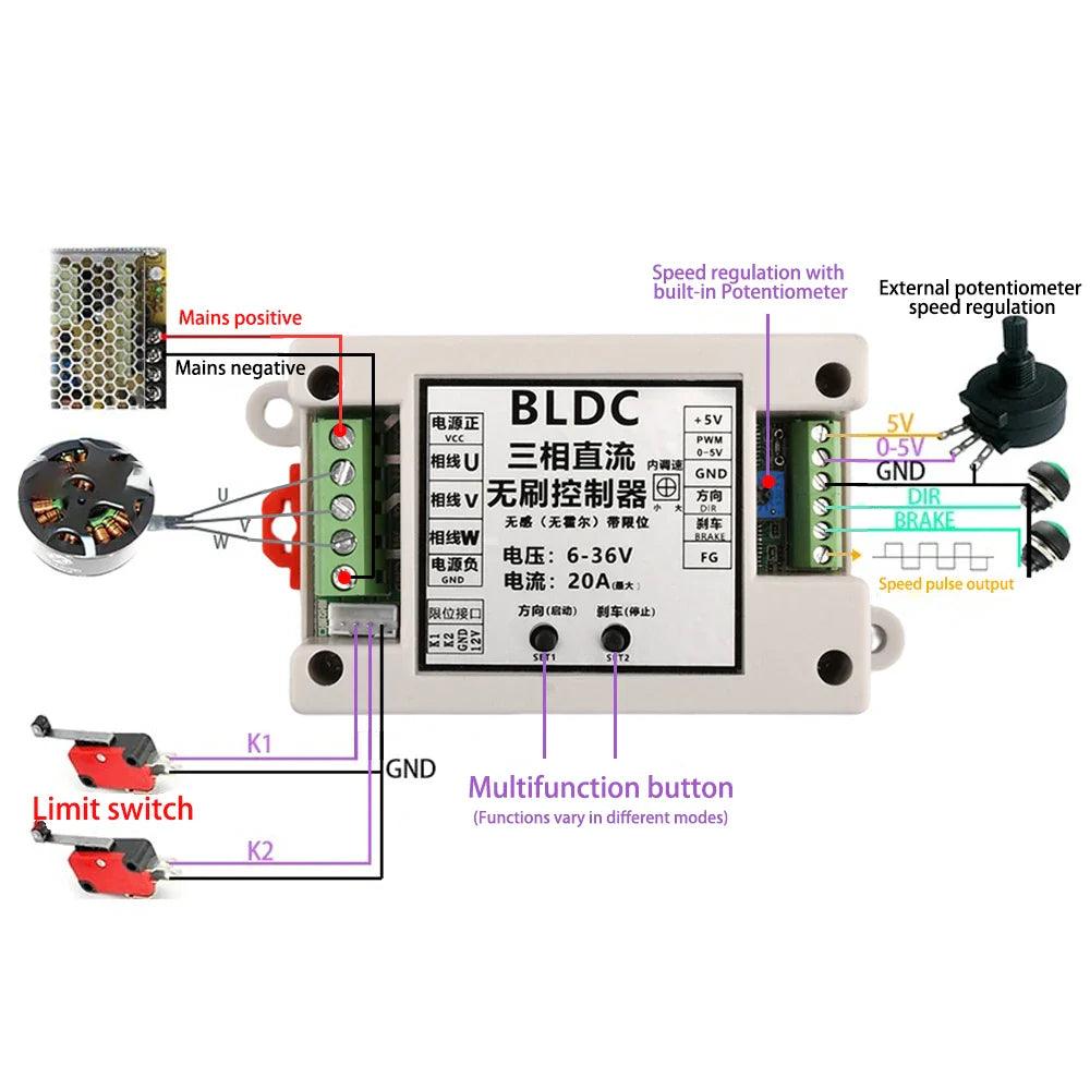 ZS-X14 400W BLDC 3-Phase Brushless Motor Controller Driver Hallless DC Motor Drive Board Power Supply - petguardiansupplies