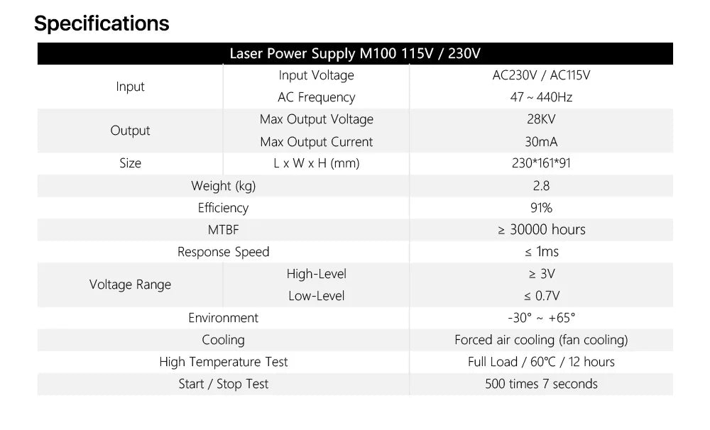 Cloudray 80-100W CO2 Laser Power Supply for CO2 Laser Engraving Cutting Machine M100W category - petguardiansupplies