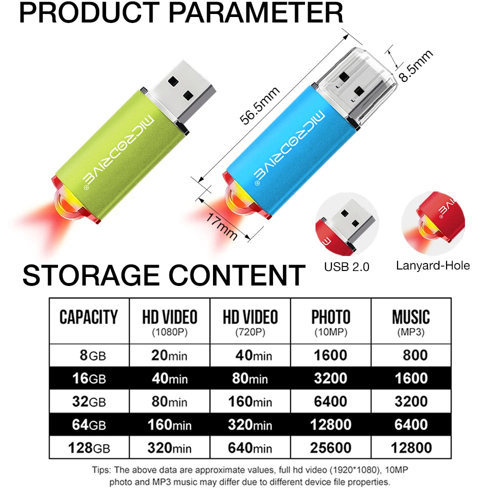 USB Flash Drive 128GB 64GB 32GB 16GB 8GB USB 2.0 Pen Drive Flash Memory Card U Stick High Speed Memoria Usb Pendrive - petguardiansupplies