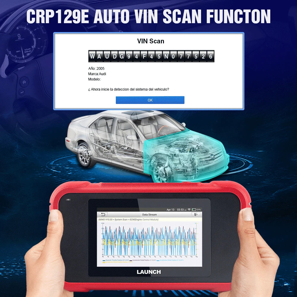 LAUNCH X431 CRP129E / CRP129E V2.0 Car OBD2 Diagnostic Tools ENG ABS SRS AT Oil SAS EPB TPMS DPF Reset Auto Scanner Free Update - petguardiansupplies