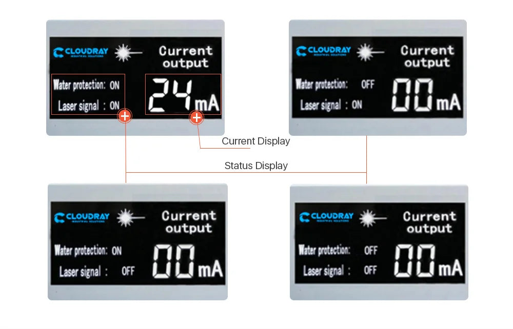 Cloudray 80-100W CO2 Laser Power Supply for CO2 Laser Engraving Cutting Machine M100W category - petguardiansupplies