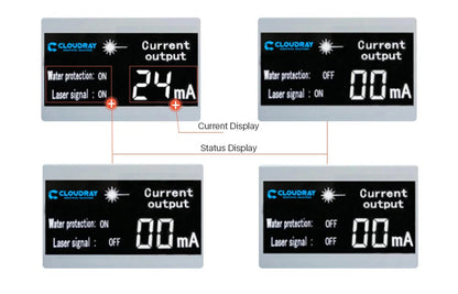 Cloudray 80-100W CO2 Laser Power Supply for CO2 Laser Engraving Cutting Machine M100W category - petguardiansupplies