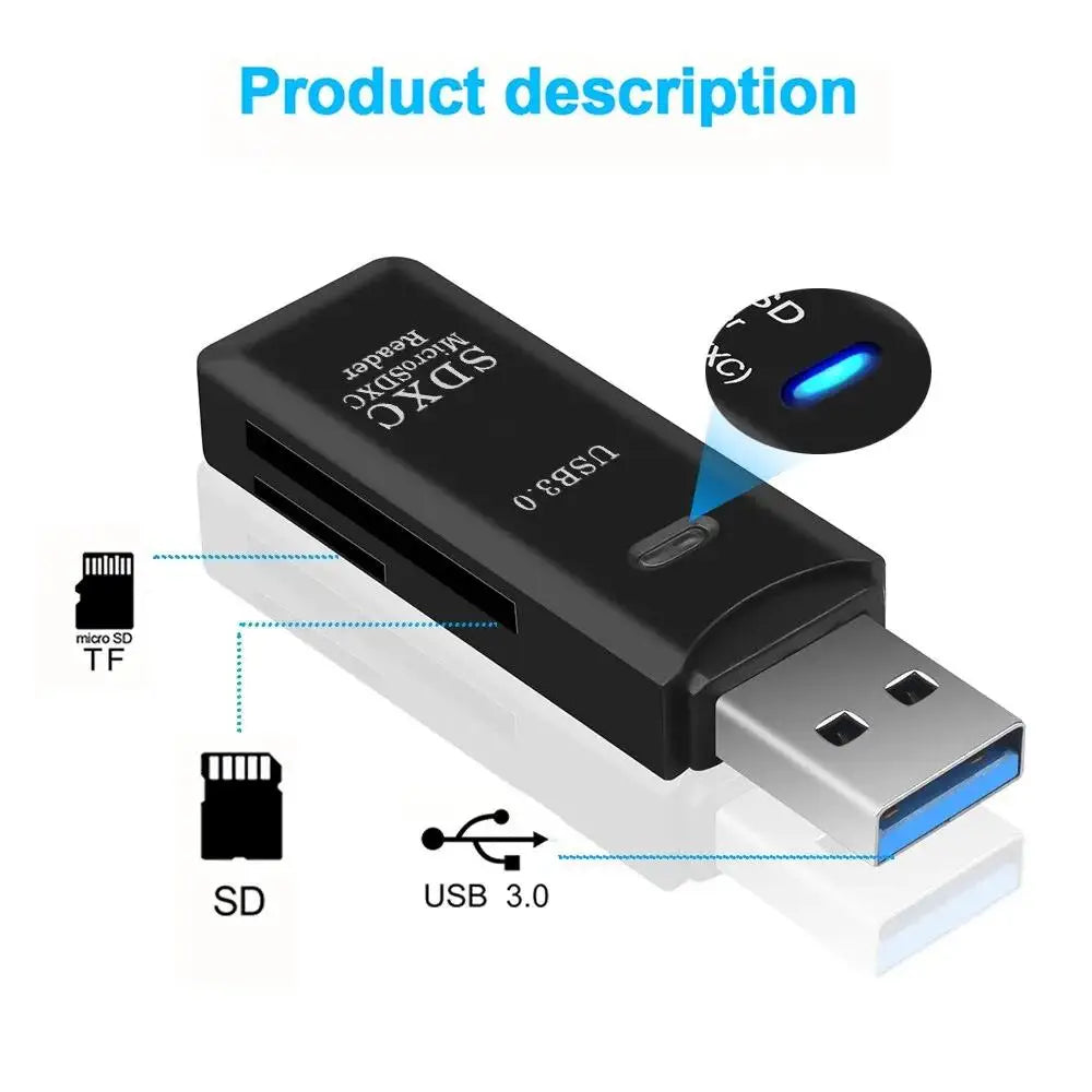 Multi Functional 2-in-1 High-speed USB 3.0/2.0 Card Reader Supports TF+SD Computer, Tablet Camera, Laptop, Car Mounted - petguardiansupplies