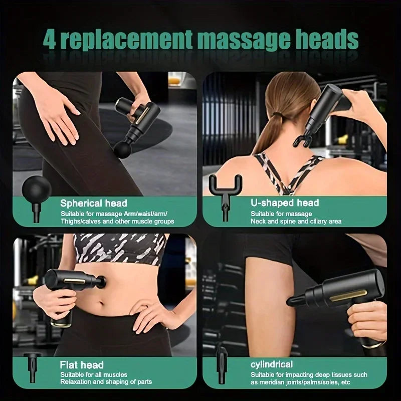 Handheld Percussion Massager Fascial Gun Muscle Massage Deep Tissue Body Back and Neck Leg Therapy Tool - petguardiansupplies