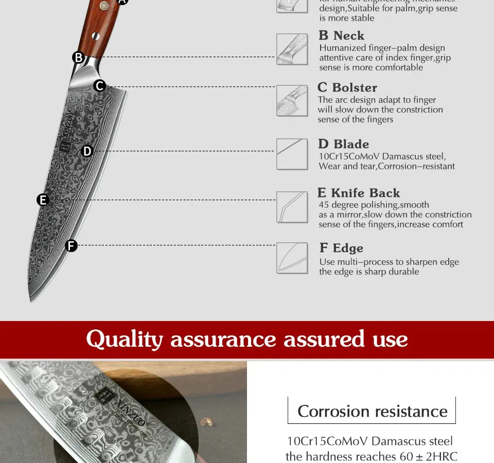 XINZUO 1PCS or 3PCS Kitchen Knife Sets Japanese Forged Damascus Steel Chef Santoku Knives Stainless Steel Rosewood Handle - petguardiansupplies