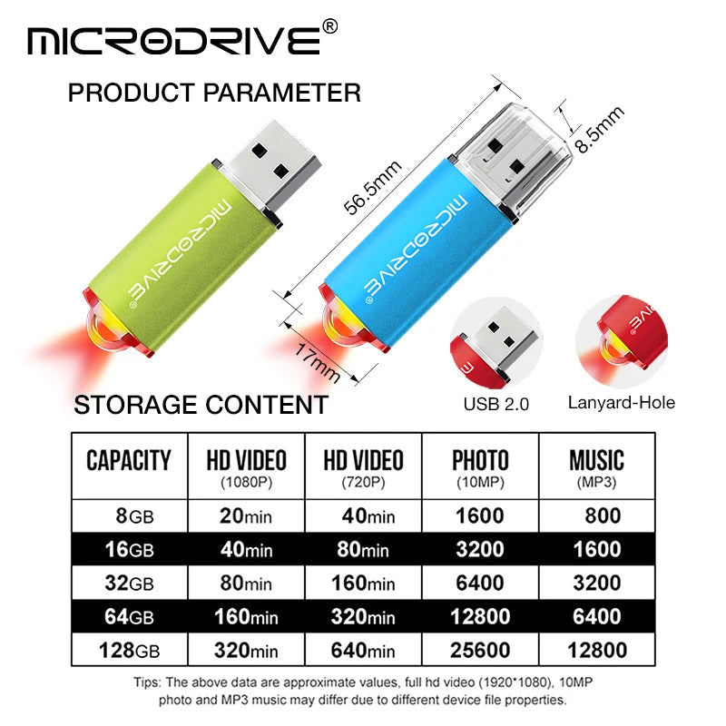 USB Flash Drive 128GB 64GB 32GB 16GB 8GB USB 2.0 Pen Drive Flash Memory Card U Stick High Speed Memoria Usb Pendrive - petguardiansupplies