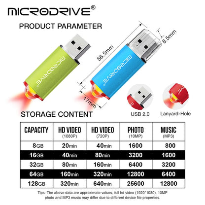 USB Flash Drive 128GB 64GB 32GB 16GB 8GB USB 2.0 Pen Drive Flash Memory Card U Stick High Speed Memoria Usb Pendrive - petguardiansupplies