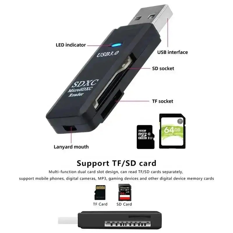 Multi Functional 2-in-1 High-speed USB 3.0/2.0 Card Reader Supports TF+SD Computer, Tablet Camera, Laptop, Car Mounted - petguardiansupplies