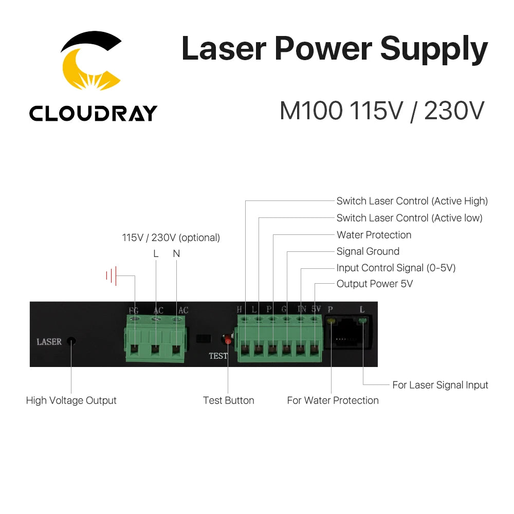 Cloudray 80-100W CO2 Laser Power Supply for CO2 Laser Engraving Cutting Machine M100W category - petguardiansupplies