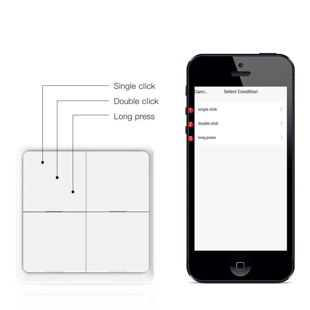 MOES 4 Gang Tuya ZigBee Wireless 12 Scene Switch Push Button Controller Battery Powered Automation Scenario for Tuya Devices - petguardiansupplies