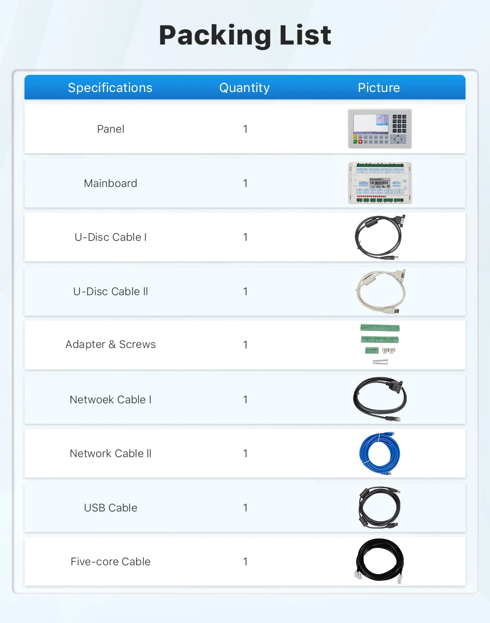 Ruida RDC6445 RDC6445G RDC6445S Controller for Co2 Laser Engraving Cutting Machine Upgrade RDC6442 RDC6442G - petguardiansupplies