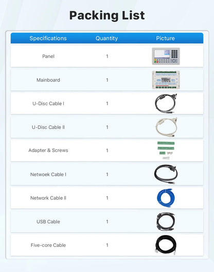 Ruida RDC6445 RDC6445G RDC6445S Controller for Co2 Laser Engraving Cutting Machine Upgrade RDC6442 RDC6442G - petguardiansupplies