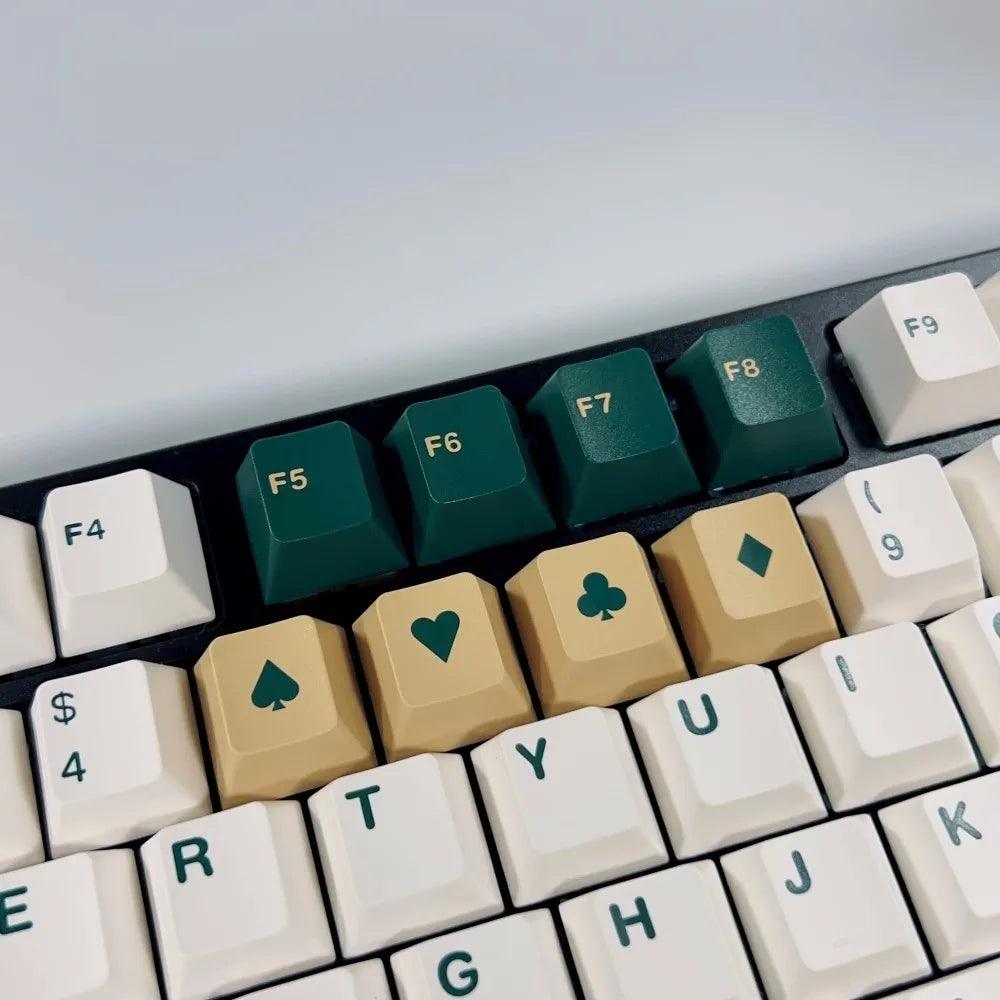 173 Keys/set Daye GMK British Racing Green Keycaps ABS Double Shot Key Caps Cherry Profile Keycap With ISO Enter 7U Spacebar - petguardiansupplies