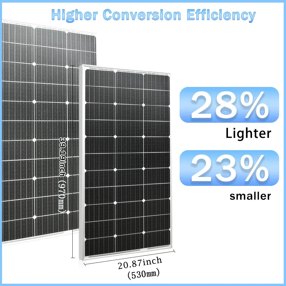 Solar Panel 100w 120w140w 160w 18V Rigid Solar Panel 25 Year Photovoltaic Monocrystalline Cell 12V Battery Charge - petguardiansupplies