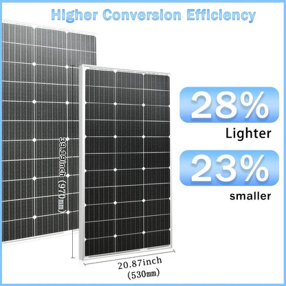 Solar Panel 100w 120w140w 160w 18V Rigid Solar Panel 25 Year Photovoltaic Monocrystalline Cell 12V Battery Charge - petguardiansupplies