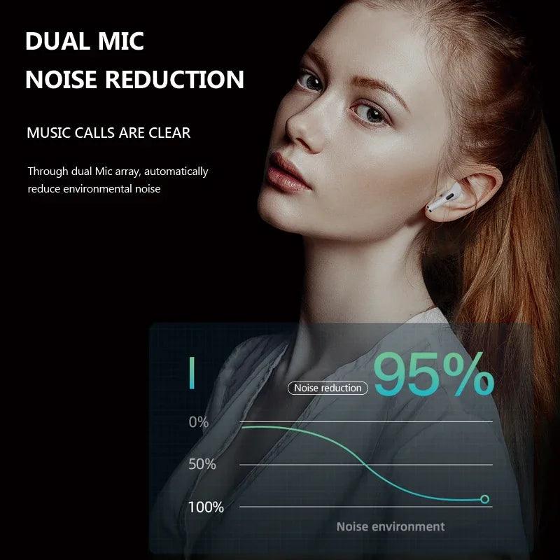 Pro4 TWS Bluetooth Earphone 9D Stereo Wireless Headphone In-Ear HiFi Earbud HandsFree Headset With Microphone For Xiaomi iPhone - petguardiansupplies