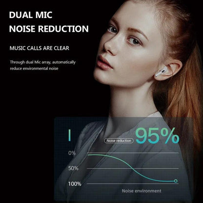 Pro4 TWS Bluetooth Earphone 9D Stereo Wireless Headphone In-Ear HiFi Earbud HandsFree Headset With Microphone For Xiaomi iPhone - petguardiansupplies