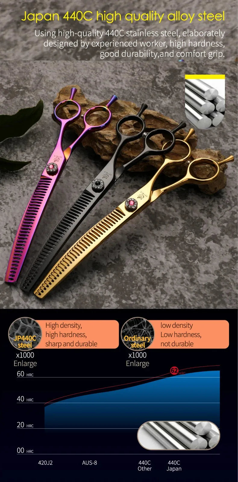 Fenice Professional JP440c 7 inch High quality Pet dog Grooming Scissors Curved thinning Shears Chunker Thinner Scissors - petguardiansupplies