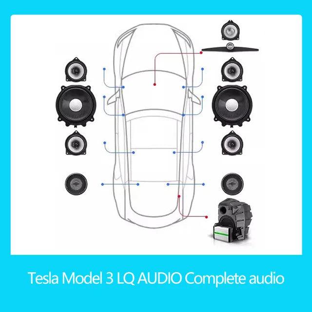 For Tesla Model 3 Y 3P LQ AUDIO Amplifier B2 Central Console Tweeter Speaker Plug and Play High-frequency Sound Subwoofer - petguardiansupplies