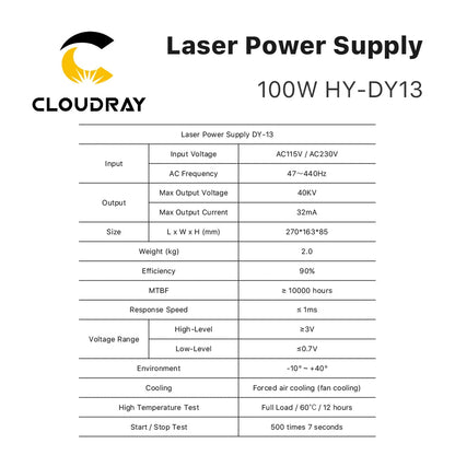 Cloudray DY13 Co2 Laser Power Supply For RECI Z2/W2/S2 Co2 Laser Tube Engraving / Cutting Machine DY Series - petguardiansupplies