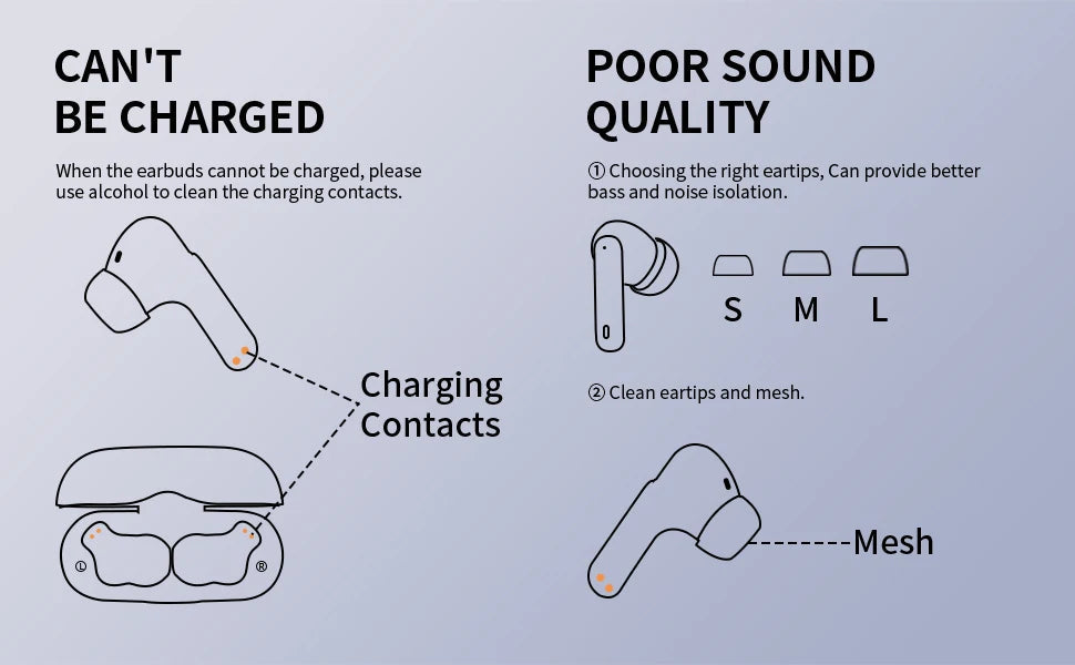 Wireless Earbuds with Bluetooth 5.3, In-Ear Headphones Featuring 4 ENC Mics and 36 Hours of Playtime, LED Display Included. - petguardiansupplies