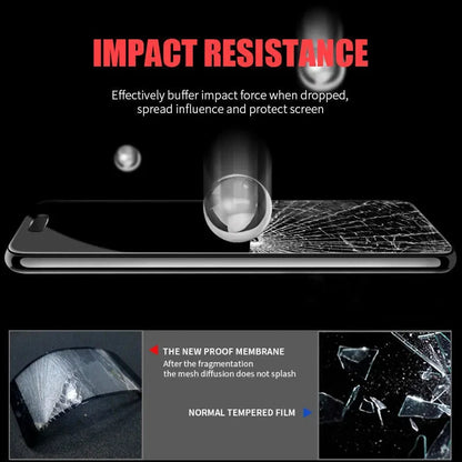 For Xiaomi Redmi Note 11 Pro Glass for Redmi Note 10 11 12 Pro 5G 11s Tempered Glass Screen Protector Film 10C 10S 5G 4G 9T 9 9s - petguardiansupplies