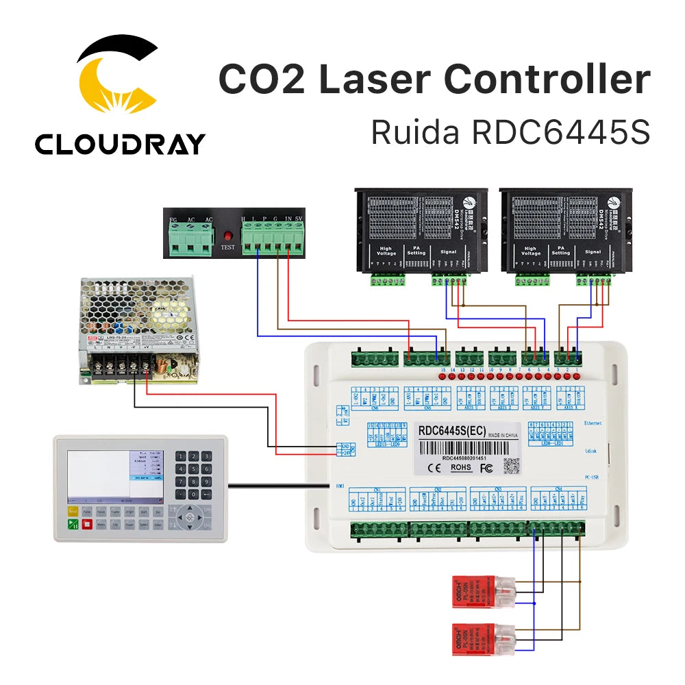 Ruida RDC6445 RDC6445G RDC6445S Controller for Co2 Laser Engraving Cutting Machine Upgrade RDC6442 RDC6442G - petguardiansupplies