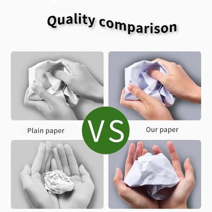 Bulk Supply 500 Sheets Pack A4 80GSM Office Printer Copy Paper for Document Printing, Copying and Daily Office Use - petguardiansupplies