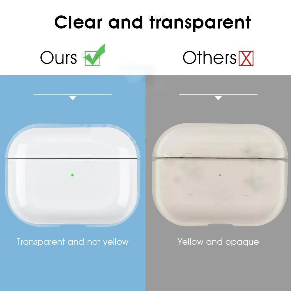 Transparent Case For AirPods Pro 1 2 Cases Wireless Bluetooth Earphone Protective Cover For Airpods 3rd PC Clear Hard Case Shell - petguardiansupplies