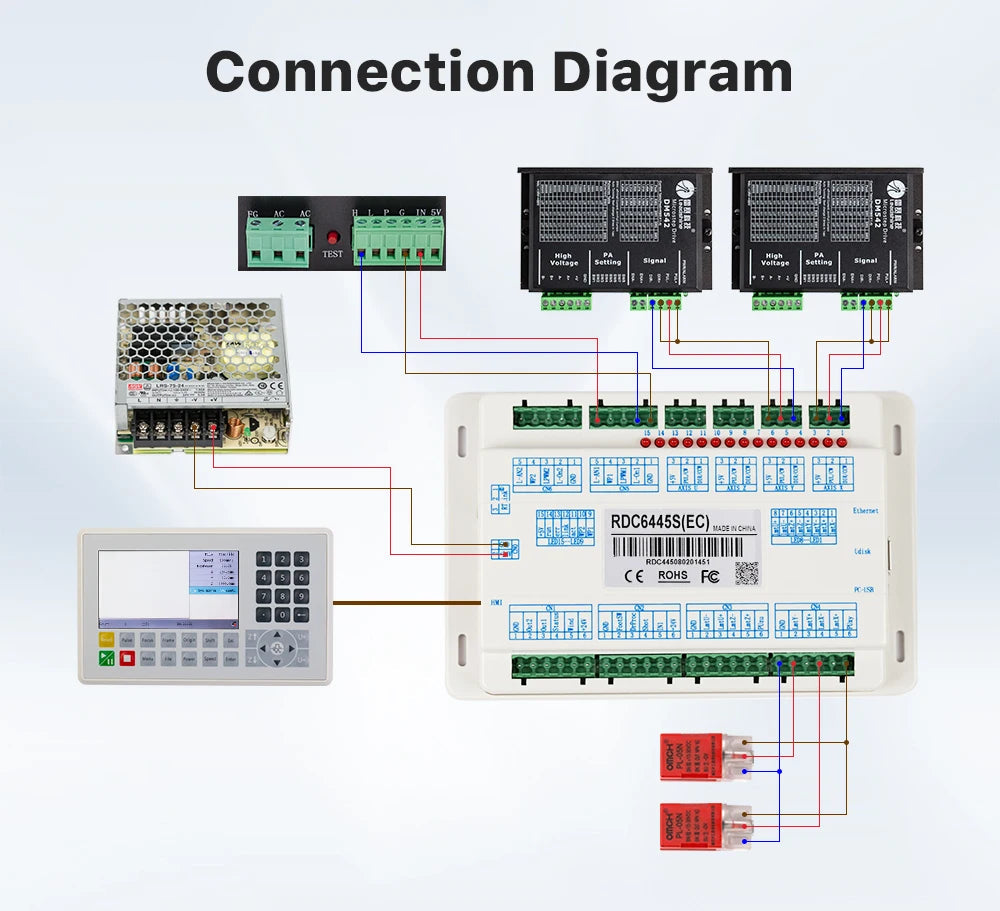 Ruida RDC6445 RDC6445G RDC6445S Controller for Co2 Laser Engraving Cutting Machine Upgrade RDC6442 RDC6442G - petguardiansupplies