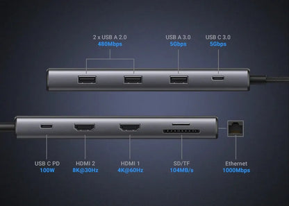 UGREEN Dual HDMI USB-C HUB 8K 4K HDMI Adapter 10 in 1 Splitter with RJ45 USB3.0 PD 100W Dock for MacBook Pro Air Laptop USB HUB - petguardiansupplies