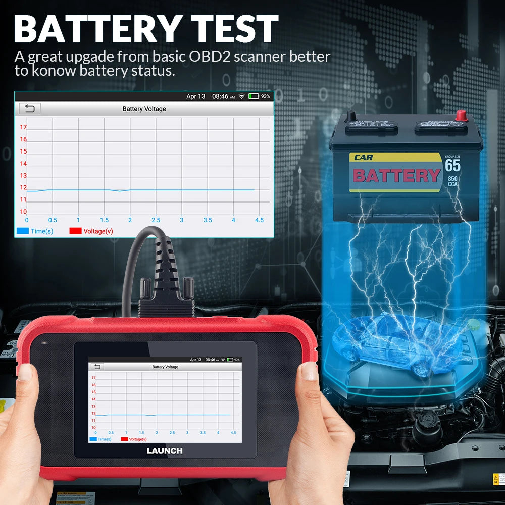 LAUNCH X431 CRP129E / CRP129E V2.0 Car OBD2 Diagnostic Tools ENG ABS SRS AT Oil SAS EPB TPMS DPF Reset Auto Scanner Free Update - petguardiansupplies