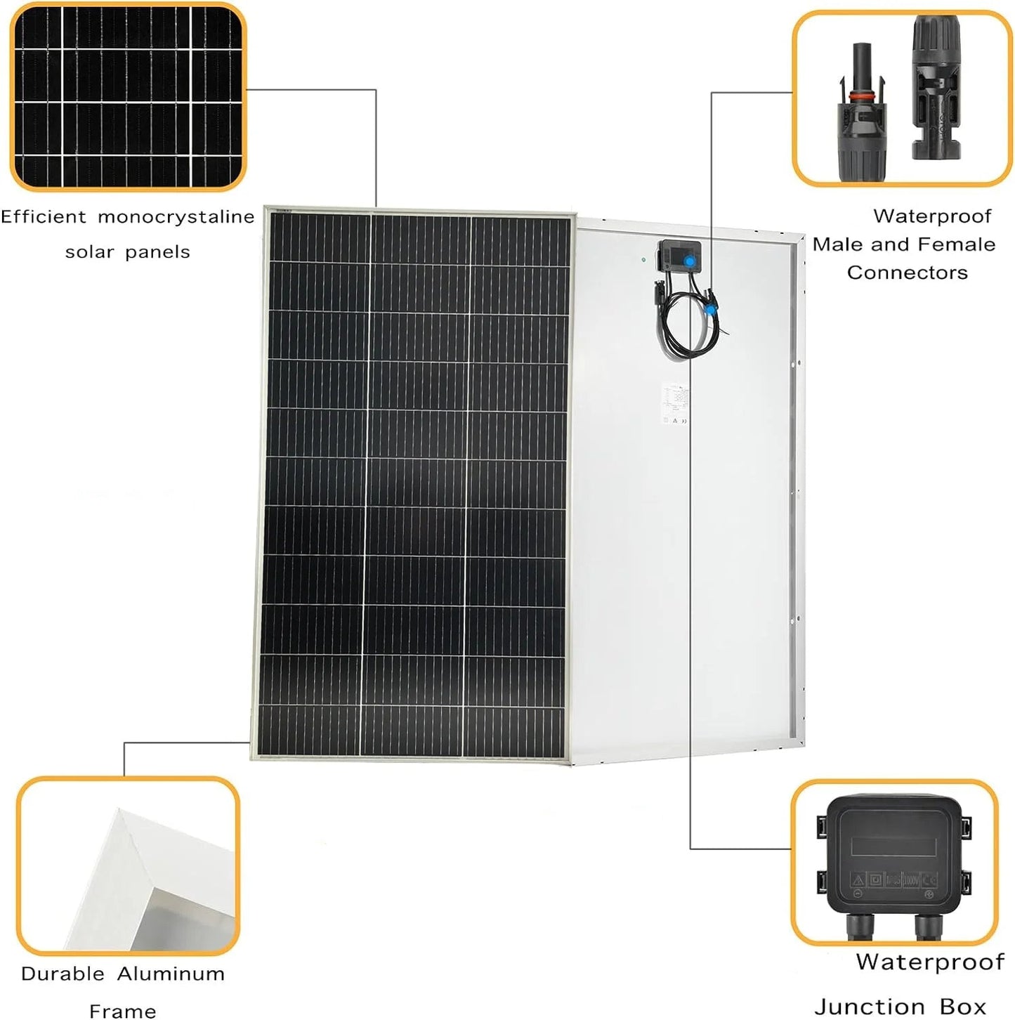 Solar Panel 100w 120w140w 160w 18V Rigid Solar Panel 25 Year Photovoltaic Monocrystalline Cell 12V Battery Charge - petguardiansupplies