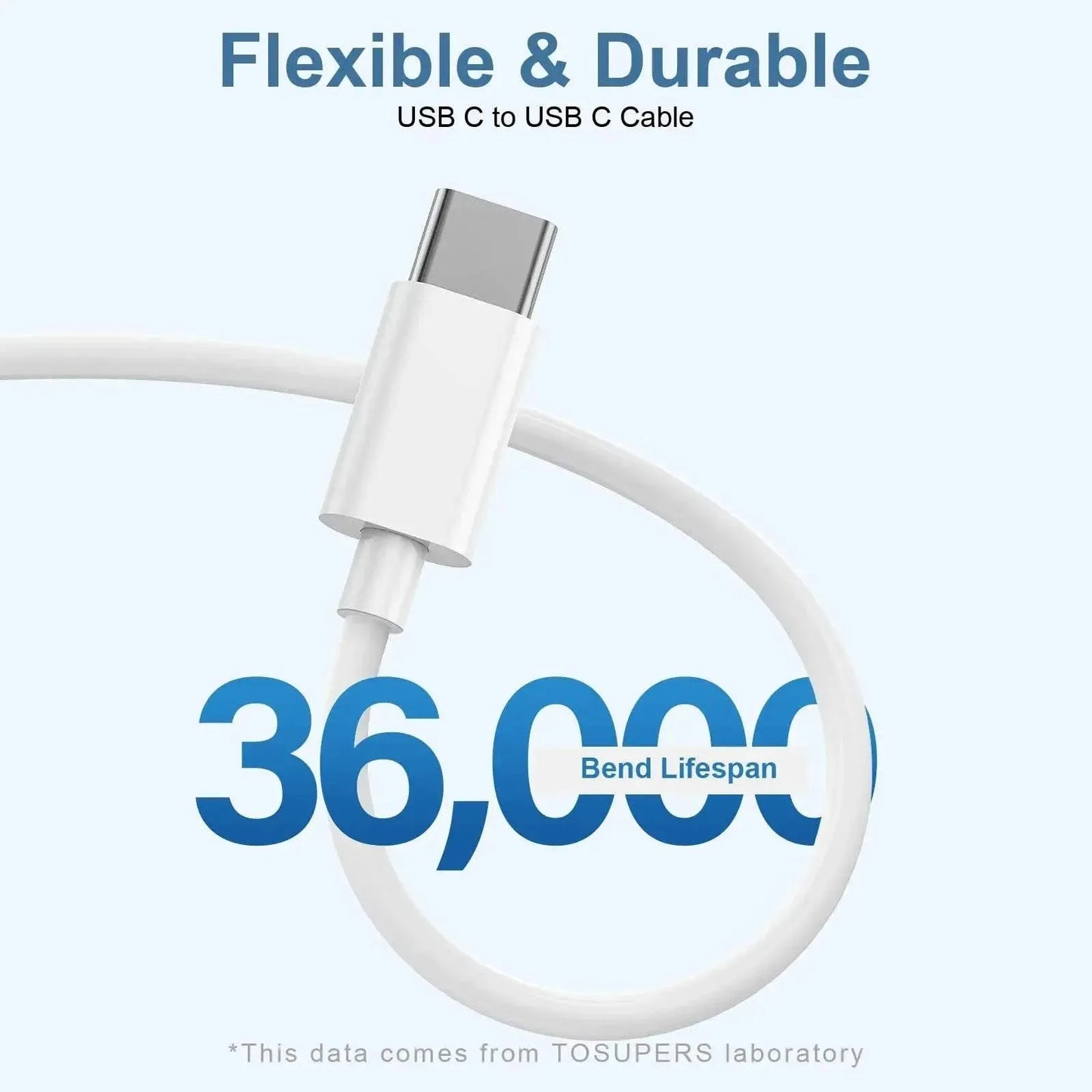 Type USB C to C Fast Charging Cable 1M/3FT 2M/6FT and 3M/10FT for Android Smart Phone IPhone 15 16 and Tablet PC - petguardiansupplies