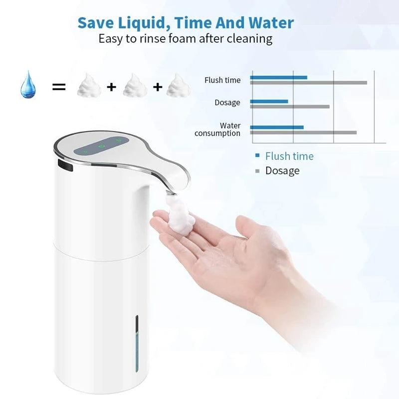 NEW 450Ml Automatic Soap Dispenser Touchless Foaming Soap Dispenser Rechargeable Waterproof Foam Soap Pump Dispenser - petguardiansupplies