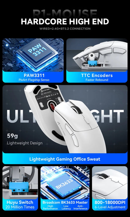 R1 Superlight Mouse Bluetooth 2.4G Wireless Gaming Mouse PixArt PAW3311 Gaming Sensor 6 Adjustable DPI for Office Game - petguardiansupplies