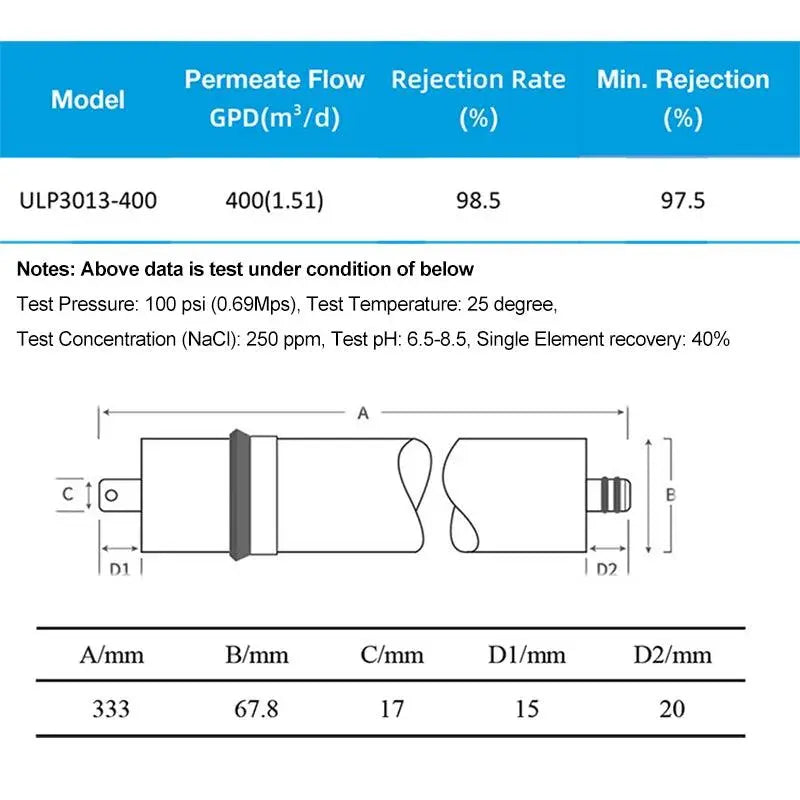 400 GPD RO Membrane ULP3013-400 Water Purifier For Household - petguardiansupplies