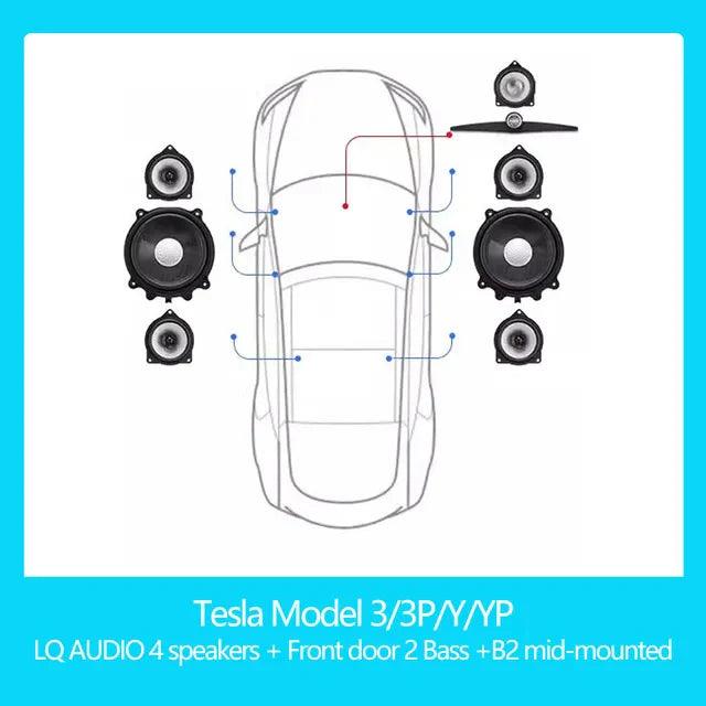 For Tesla Model 3 Y 3P LQ AUDIO Amplifier B2 Central Console Tweeter Speaker Plug and Play High-frequency Sound Subwoofer - petguardiansupplies