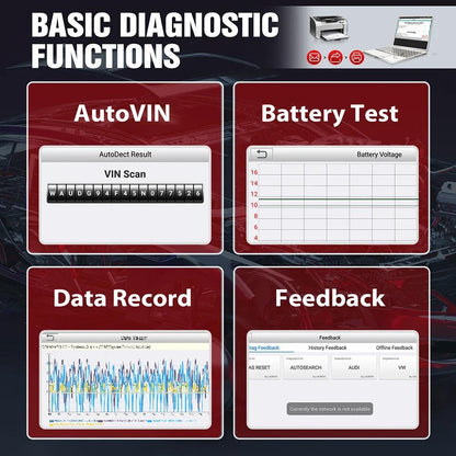 2024 New- LAUNCH X431 CRP123E PLUS Car Diagnostic Tools Full System OBD OBD2 Scanner SAS OIL EST Reset Free Update Online - petguardiansupplies