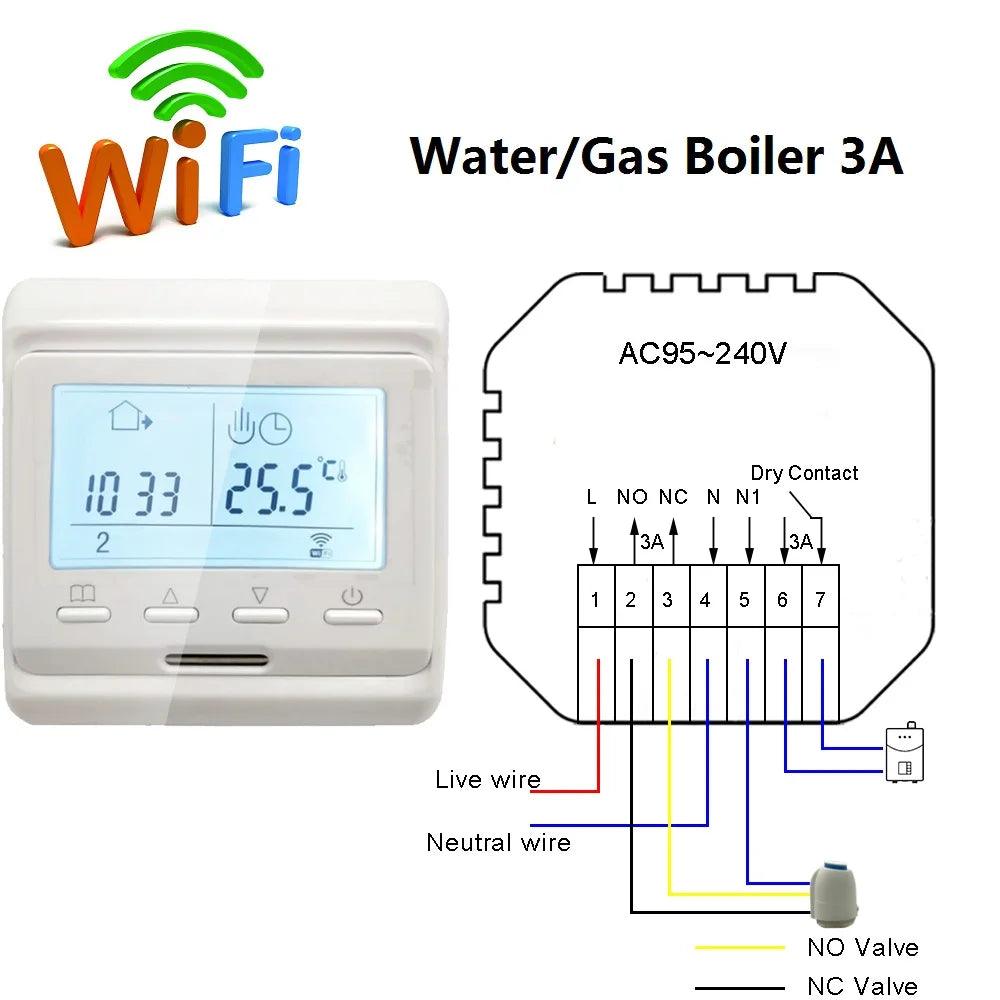 MINCO HEAT Programmable Tuya Smart WiFi Thermostat Electric Heating Warm Floor Temperature Controller - petguardiansupplies