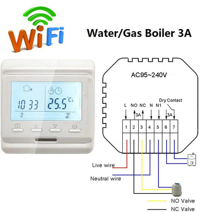 MINCO HEAT Programmable Tuya Smart WiFi Thermostat Electric Heating Warm Floor Temperature Controller - petguardiansupplies