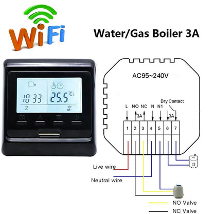 MINCO HEAT Programmable Tuya Smart WiFi Thermostat Electric Heating Warm Floor Temperature Controller - petguardiansupplies