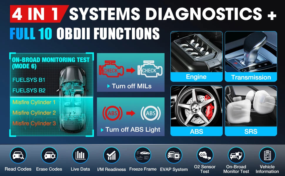 LAUNCH X431 CRP129E / CRP129E V2.0 Car OBD2 Diagnostic Tools ENG ABS SRS AT Oil SAS EPB TPMS DPF Reset Auto Scanner Free Update - petguardiansupplies