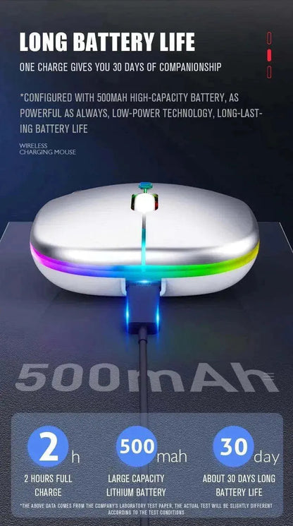 Tablet Phone Computer Bluetooth Wireless Mouse Charging Luminous 2.4G USB Wireless Mouse Portable Mouse - petguardiansupplies