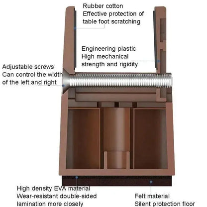 4pcs/set Adjustable Furniture Heightening Feet Pad - petguardiansupplies