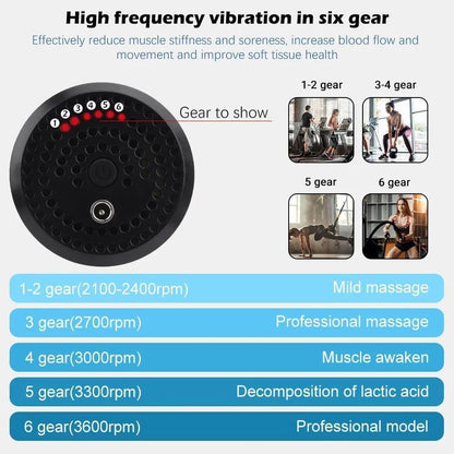 High Quality 6 Speeds Handheld Massager - petguardiansupplies